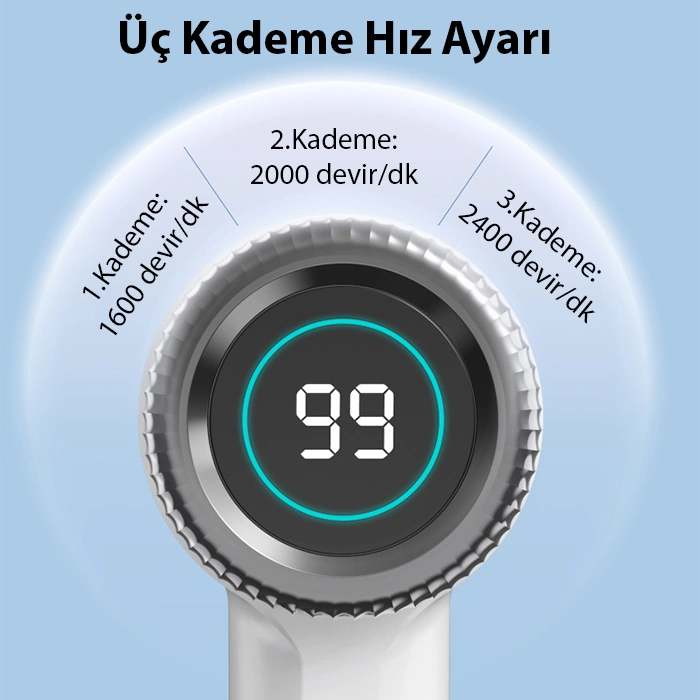 Ezere Turbobrush 5 Başlıklı Elektrikli Temizlik Fırçası