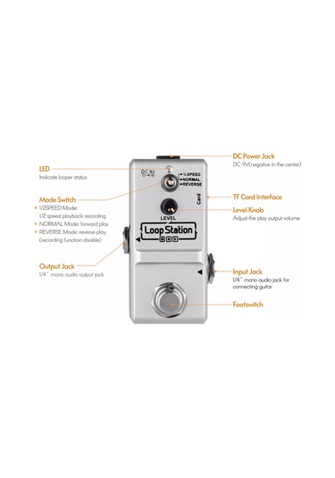 Ammoon Loop Station Mini Gitar Looper Efekt Pedalı Gümüş