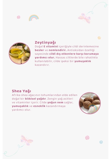 Baby Icon Göğüs Ucu Kremi 30 Ml