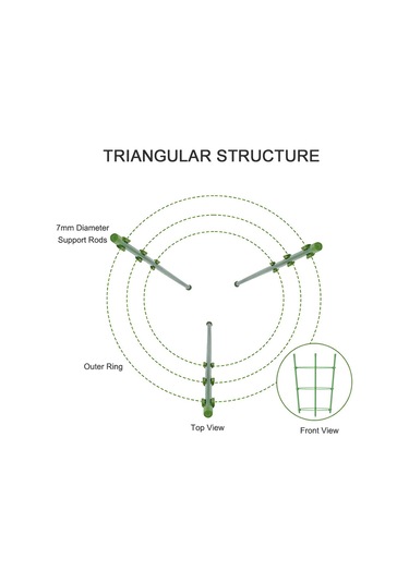 Aubyhe Bitki Tırmanma Destekleyici Demir Çerçeve - 45cm Yeşil Plastik Ve Fiberglas Dairesel Sütun, Domates-bakla İçin Dayanıklı, Kolay Kurulum