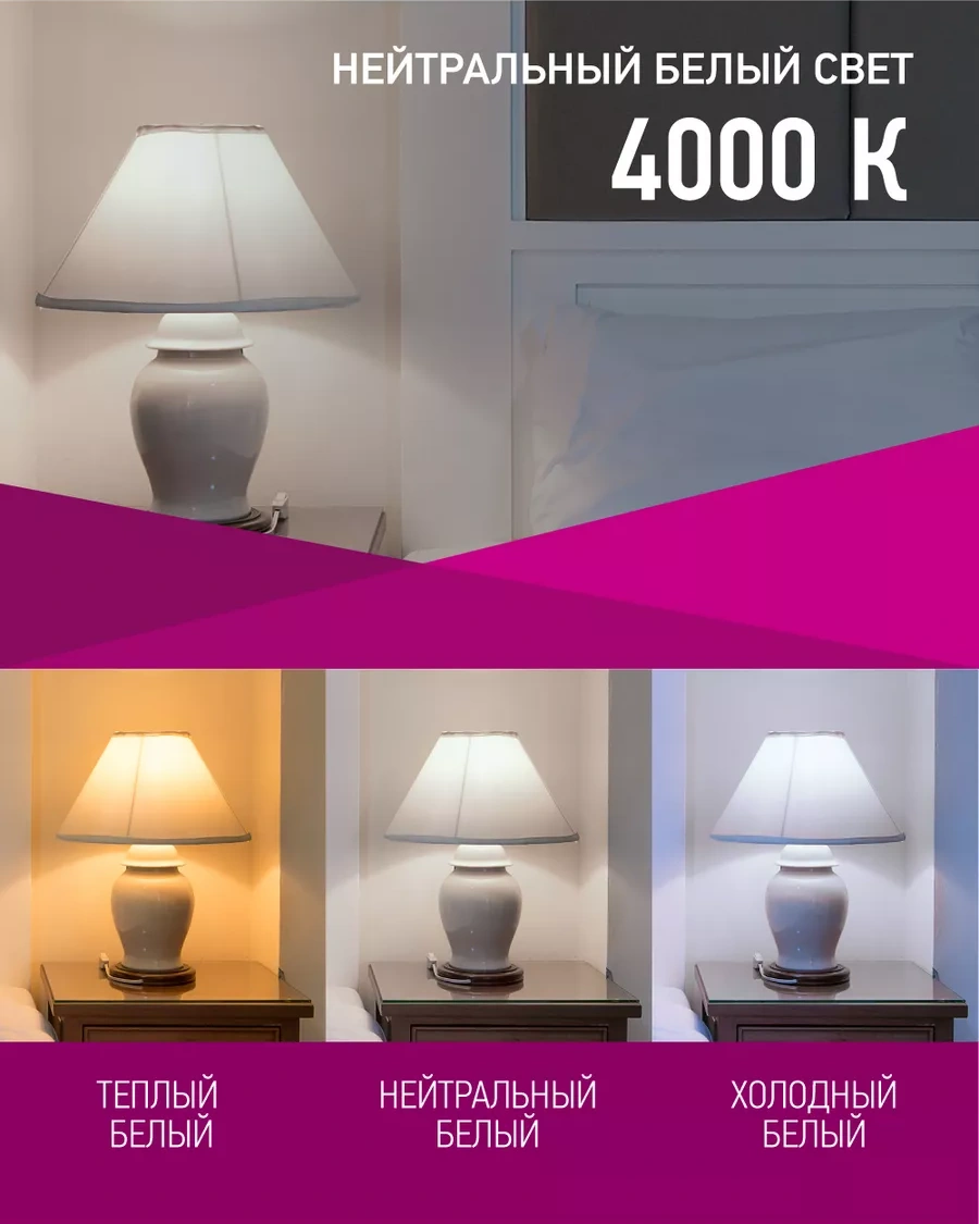 Onlajt Rüzgarlık Mum Şamandıralı E14 10w 4000k 10'lu Led Ampuller 147446052