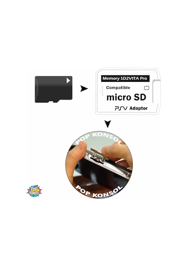 Sd2Vita Adaptör Versiyon 6.0 Vita Hafıza Mikro Sd Çevirici