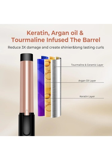 Black Seyahat Boyu Saç Maşası Çift Voltajlı, 25mm Namlulu Kısa