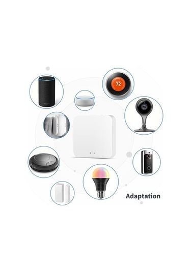 Pazly Suntek Mini Hub Geçidi - Evrensel Ev Aletleri Ve Ağ Bağlantı Cihazı Zj