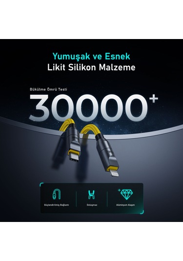 Aohi The Future Creative Power 2,6m 480mbps 240w Pd 3.1 Mfı Lisanslı Süper Hızlı Şarj/data Kablo, Yo