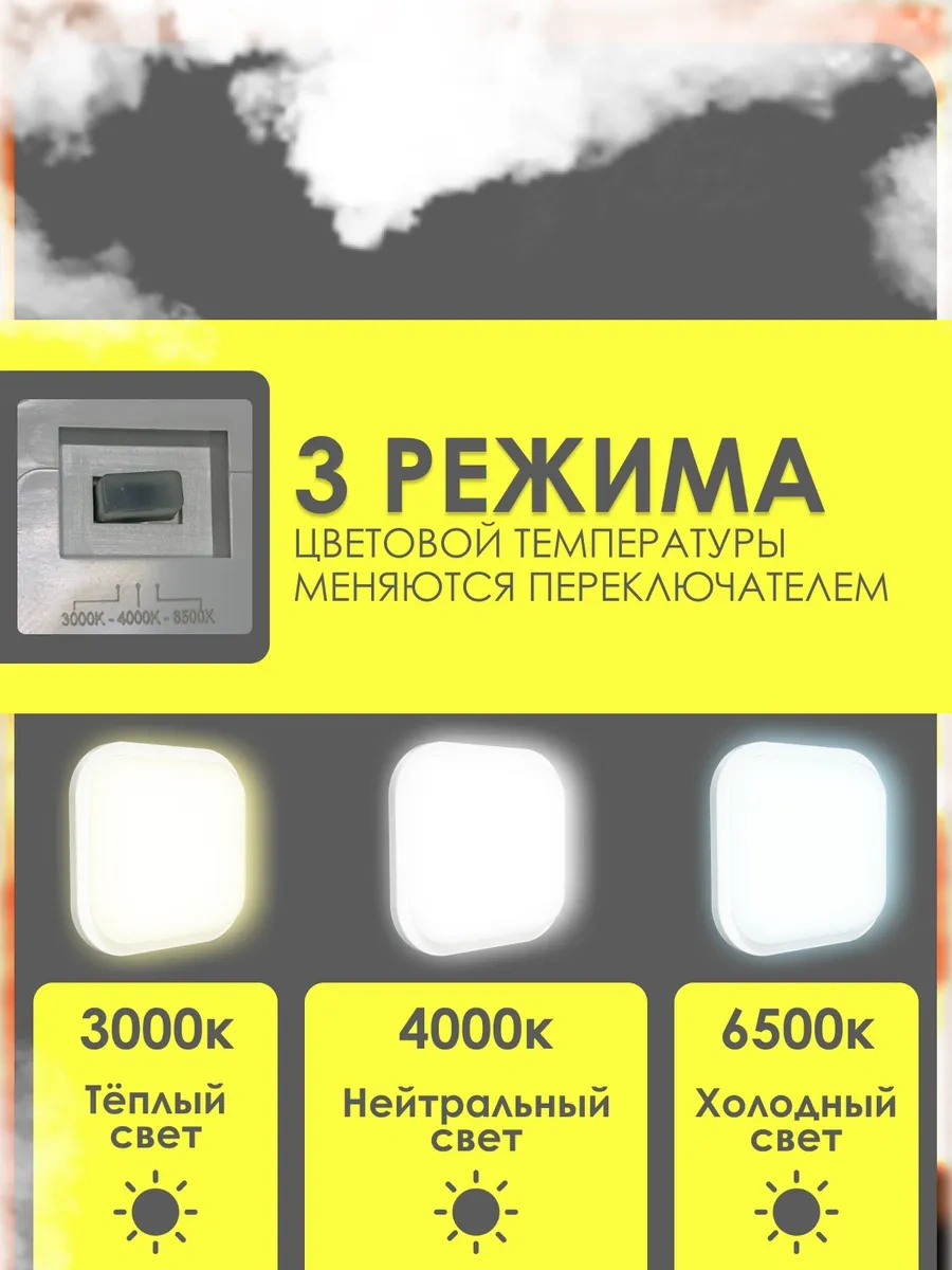 Leek Led Sbl 20w Banyo Ve Sauna Aydınlatma Lambası 347064280 Beyaz