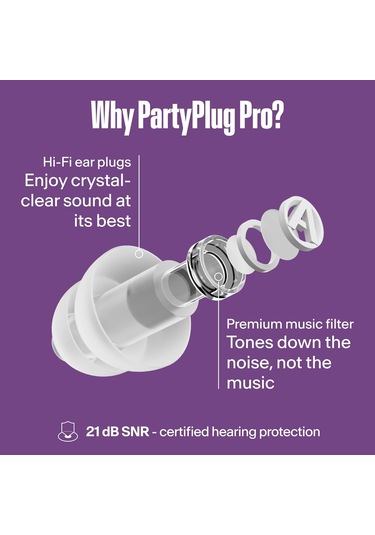 Partyplug Pro Kulak Tıkacı, 21 Db Hi-fi Koruma Şeffaf Renk