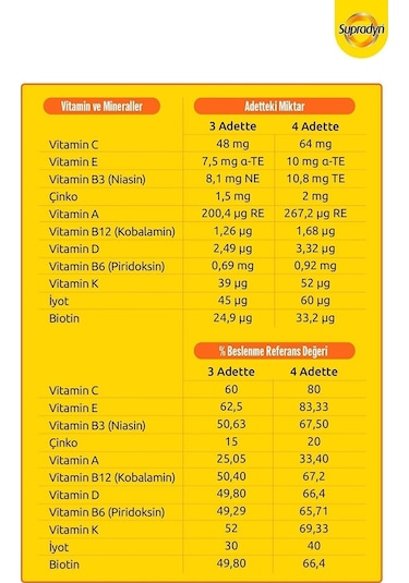 Supradyn Kids Multivitamin 60 Tablet