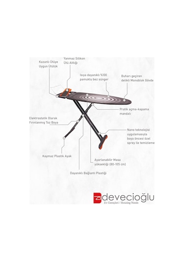 Devecioğlu Harbinger MM123 Blackboard Ütü Masası