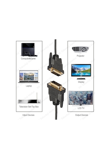 Yüksek Kalite 3 Metre Dvi To Dvi 24+1 Görüntü Kablosu