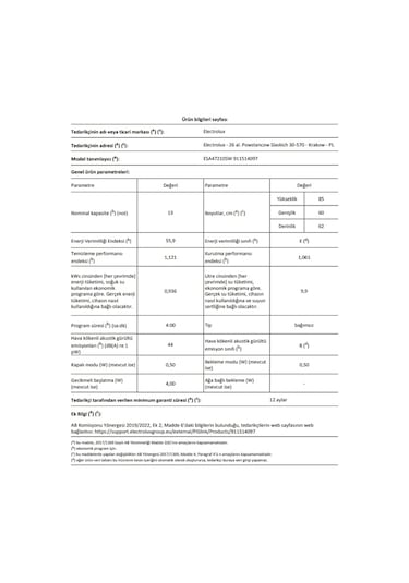 Electrolux ESA47210SW 8 Programlı 13 Kişilik Bulaşık Makinesi