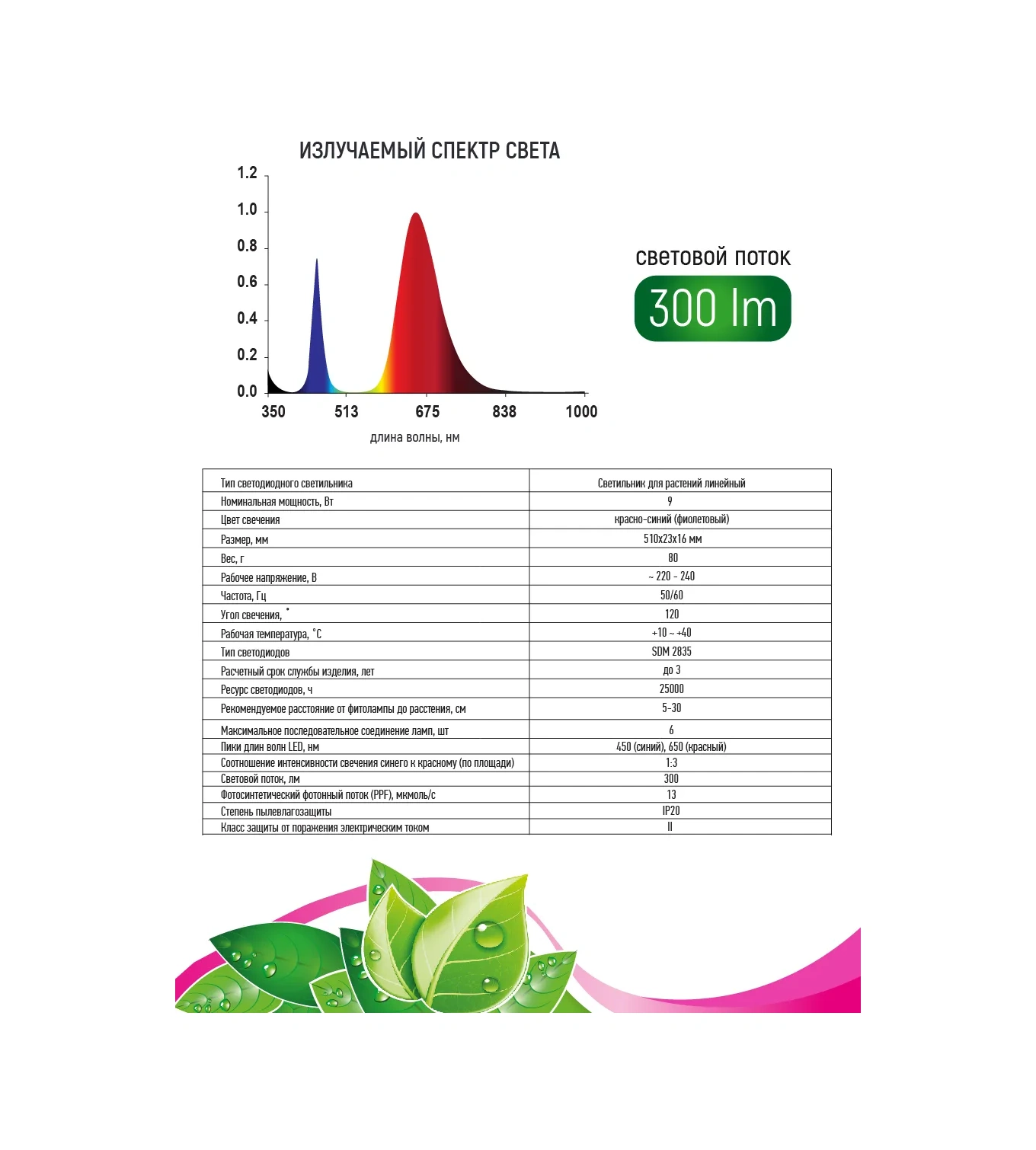 Garden Show Lineer Lamba, 9 W, L510mm, Kırmızı-mavi Spektrum 311623383 Beyaz