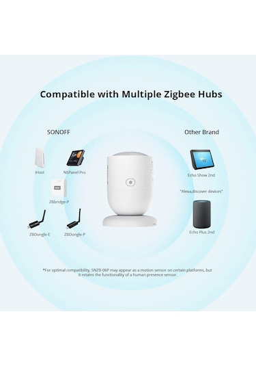 Sonoff Snzb 06p Zigbee İnsan Sensörü 5.8ghz Anahtar Hırsızlığa Karşı Güvenlik Dedektörü