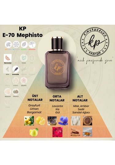 Kimyagerden E-70 Erkek Parfüm EDP 50 ML