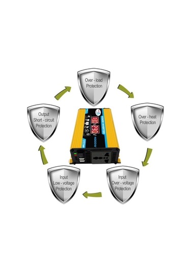 Wondernest Tang Iı Nesil 12v - 220v 4000w Araç İçin Güç Çevirici Invertör Sarı