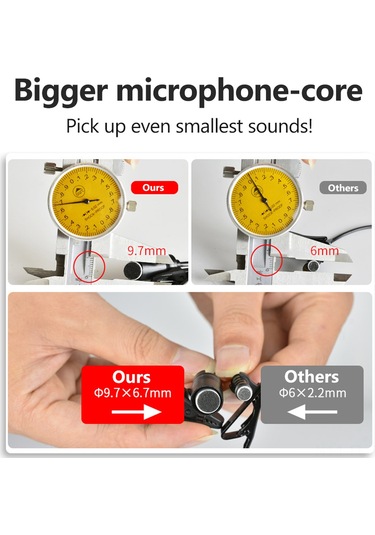 Lemestar "mini Klips Mikrofon: 3 Metre Kablo İle Canlı Yayın Ve Kayıt İçin 3.5mm Jaklı"