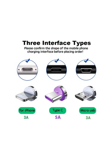 Yeni 5a Manyetik İpuçları C Tipi Süper Hızlı Şarj Xiaomi Samsung Uyumlu Oppo Hızlı Şarj Usb Kablosu Adaptörü Mıknatıs Fişi İphone Uyumlu İçin