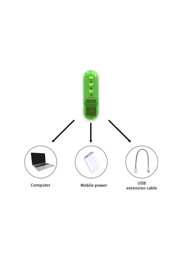 Sıcak Beyaz 2 Adet Led Mini Usb Gece Lambası Taşınabilir U-disk Lambası 3led Okuma Lamba Mini Kitap Işıkları Gece Lambası 56853592 Sıcak Beyaz