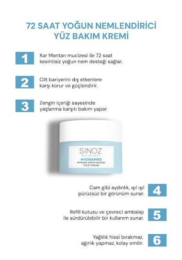 Sinoz Hydrapro Temizleyici Ve Nemlendirici 2 Li Bakım Seti