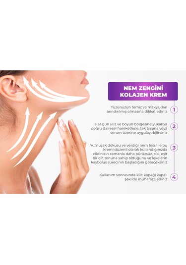 Dermanel Nem Zengini Kolajen Krem 50 ML