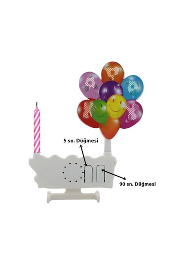 Led Işıklı Müzikli Doğum Günü Mumu. Pembe