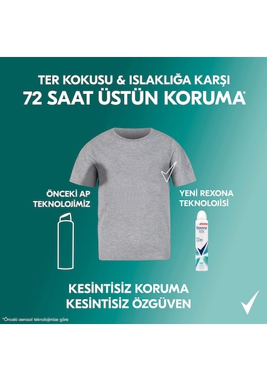 Rexona Shower Fresh 72 Saat Kadın Sprey Deodorant 3 x 200 ML