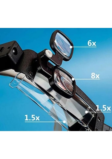 Texta 81007p Led Işıklı Kuyumcu Kafa Büyüteci