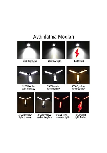 Powermaster Pm-24565 25 Watt Usb - Type-c Girişli P50 Ve Cob Ledli 2 Kanatlı Kollu Çalışma Lambası Diğer