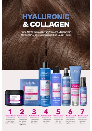 Hyaluronic & Collagen Saç Bakım Seti