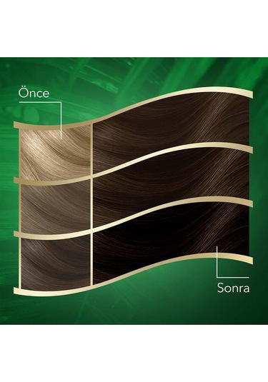 Koleston Naturals Boya 4.0 Kahve