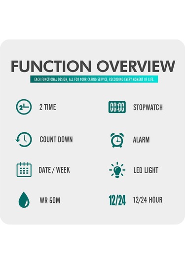 Tenfowee Skmeı Erkek Spor Saati 50m Su Geçirmez, Alarm, Kronometre, Geri Sayım Ve Gece Işığı Özellikli Siyah Dijital Saat