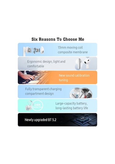 Leezsing Thinkplus Lp10 Bluetooth 5.2 Kulaklıklar - 13mm Hareketli Bobin, Transparan Şarj Kutusu, Uzun Pil Ömrü Ve Mikrofonlu Beyaz