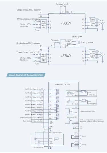 Invt Gd200a-004g/5r5p-4 ,4kw/5.5kw/380v Ac Motor Sürücü