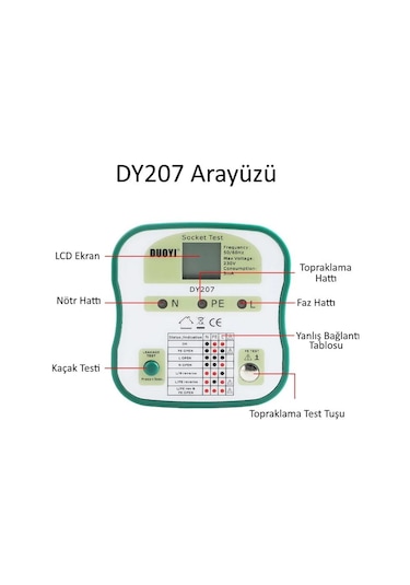 Duoyı Dy207 Priz Topraklama Rcd Test Cihazı N11.45