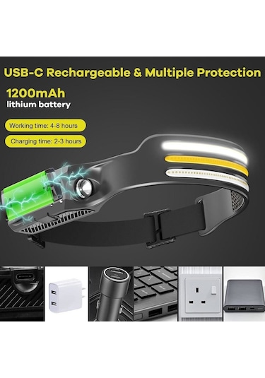 Powerdex Pd-1172 Sensörlü Profesyonel Kafa Lambası Siyah