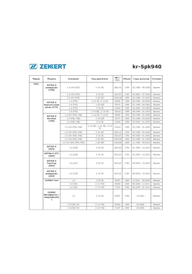 Zekkert Opel Ve Mitsubishi Modelleri İçin 5pk940 Jeneratör Kayışı Alternatörsuz 301160771