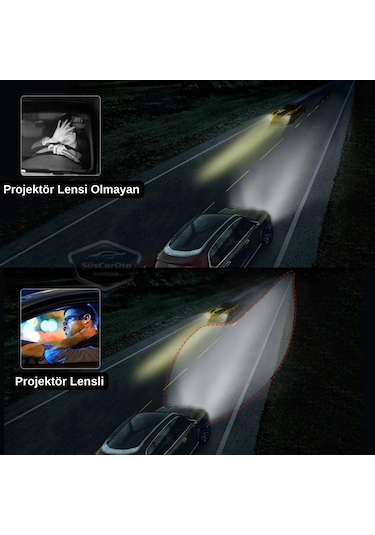Universal 2.5'' Bi-xenon Far Merceği Uzun Kısa Projektör Lens Bixenon Şeffaf Lens Profesyonel Seri 2 Adet Gümüş