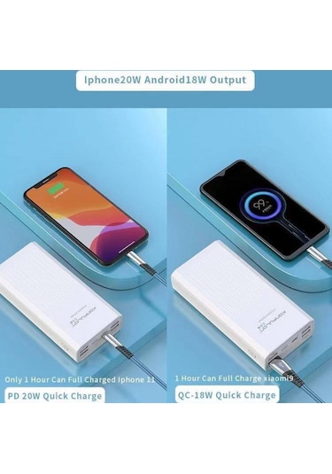 Peeq P40-Q 40000 mAh Powerbank Hızlı Şarj Type-c + 5 Çıkışlı