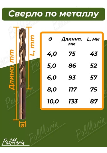 Delo Tehniki Kobalt Metal Matkap Ucu Seti 5 Adet 4-10 Mm 211208 257236830