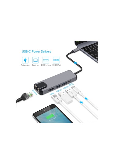 Reedark Gri Usb-c 5-in-1 Hub: Hdmı 3.0, Gigabit Ethernet Ve Usb Çevirici - Dizüstü Bilgisayar Genişletici