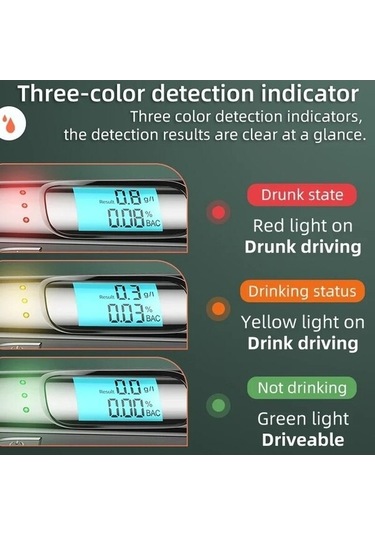 Createtech Yüksek Hassasiyetli Temiz Alkollü Nefes Test Cihazı Alkolmetre Usb Şarj Edilebilir C07