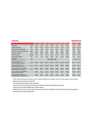 Termodinamik DEK 14 kW Monofaz Elektrikli Kombi