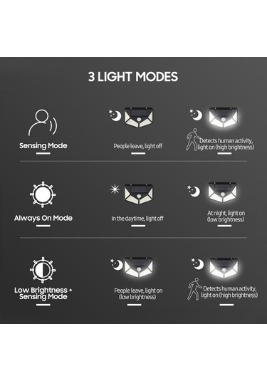 Suofeng Güneş Enerjili Duvar Lambası 118 Led'li, Hareket Sensörlü, Ip44 Su Geçirmez, Dış Mekan Bahçe Bahçe Işığı Beyaz, Tekli Paket Beyaz