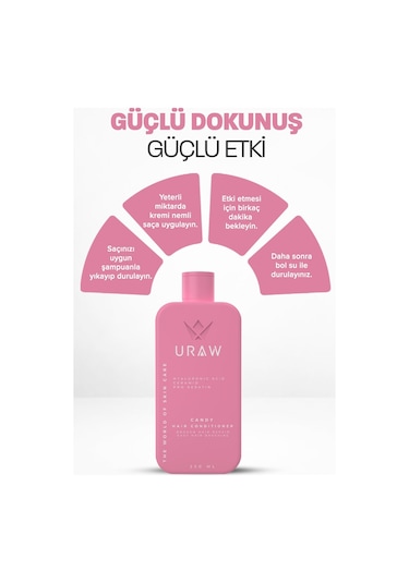 Uraw Keratin Ve Hyaluronik Asit Saç Kremi 250 ML