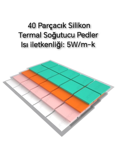 Global 40 Parça 4 Farklı Boyut Silikon Termal Ped Soğutucu