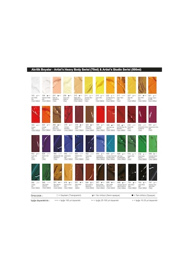 Bigpoint Akrilik Boya 75 ml Mars Yellow 231