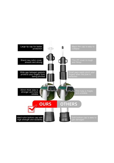 Padalink 3 Bölümlü Ayarlanabilir Alüminyum Kamp Çadırı Direği - 3 Metre Siyah Siyah