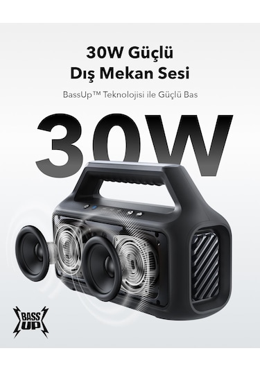 Anker Soundcore Boom 2 Se B2b A3148 Siyah