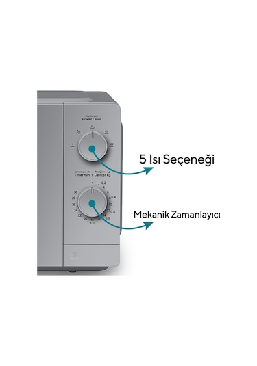 Kumtel HMIN-06 Smartwave Inverter Mikrodalga