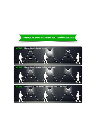 Sge Teknoloji Siyah Solar Güneş Enerjili Hareket Sensörlü 4 Taraflı Bahçe Garaj Ev Aydınlatma Lambası